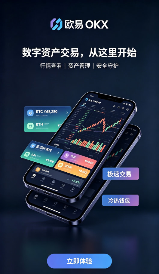 欧交易所app下载App交易操作演示